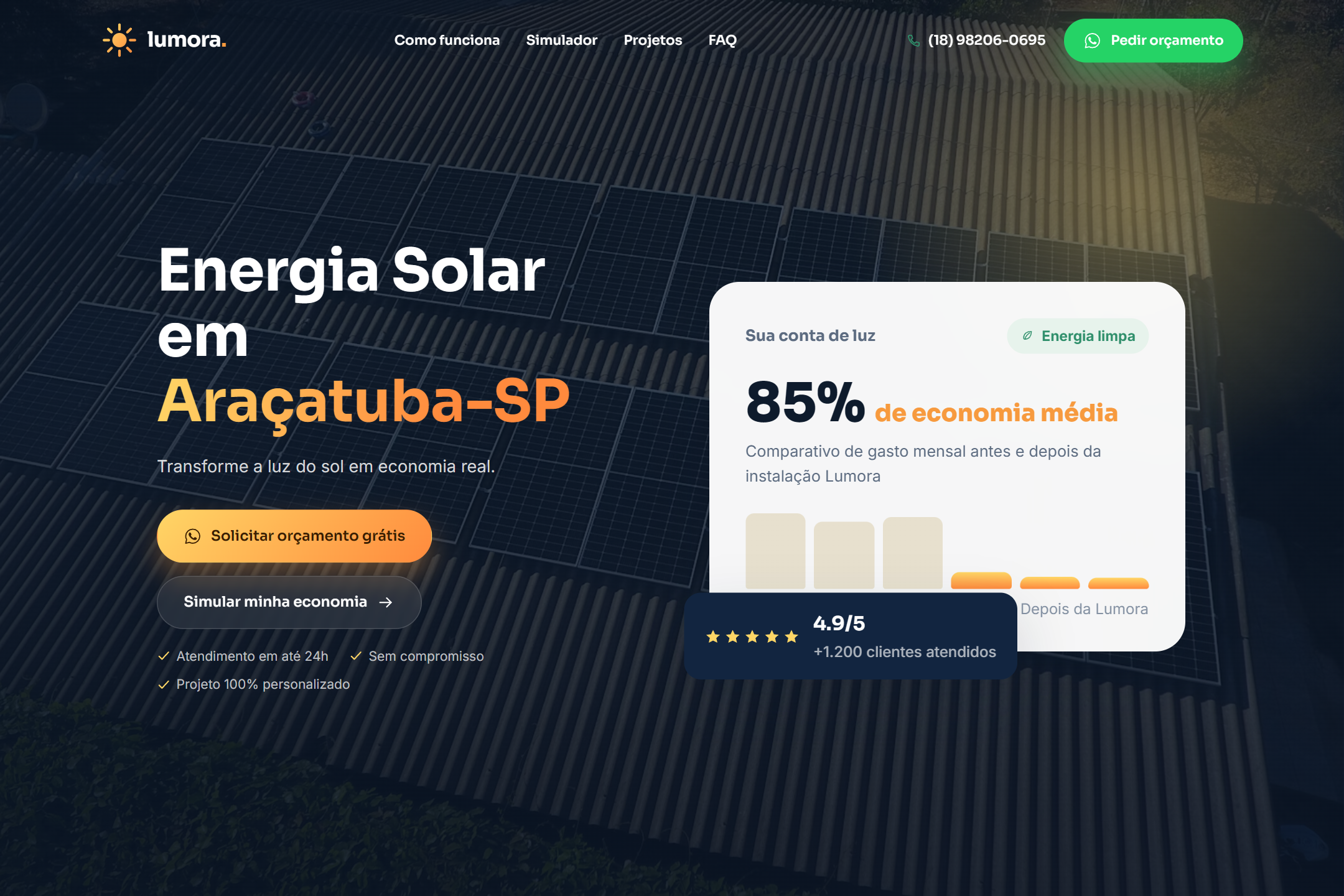 Modelo Lumora, site de energia solar